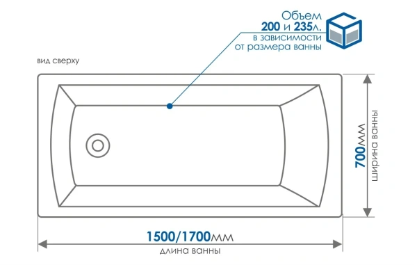 Ванна акрил. МетаКам прямоугольная Light 1500*700мм (ножки) б\экрана арт.LIG150