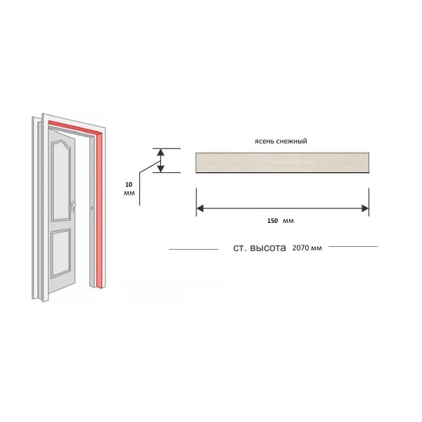 Доборный элемент ТЕЛЕСКОП 10х150х2070 ПВХ ясень снежный Доборный элемент ТЕЛЕСКОП 10х150х2070 ПВХ ясень снежный