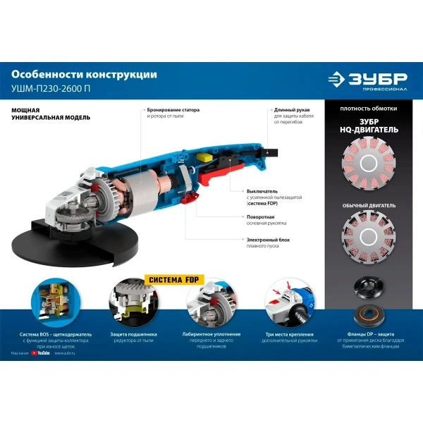 Машина углошлифовальная ЗУБР Профессионал 2600 Вт, d230 мм, (УШМ-П230-2600 П)