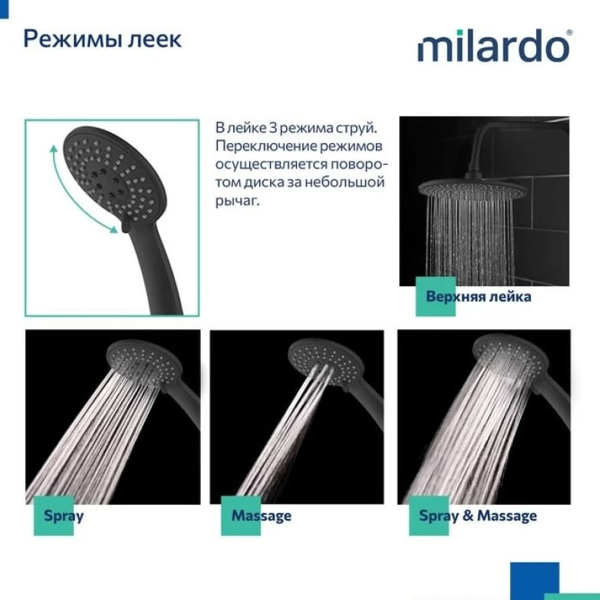 Смеситель в/д Milardo Rora RORBL4FM06 с верхним душем, черный матовый Смеситель в/д Milardo Rora RORBL4FM06 с верхним душем, черный матовый