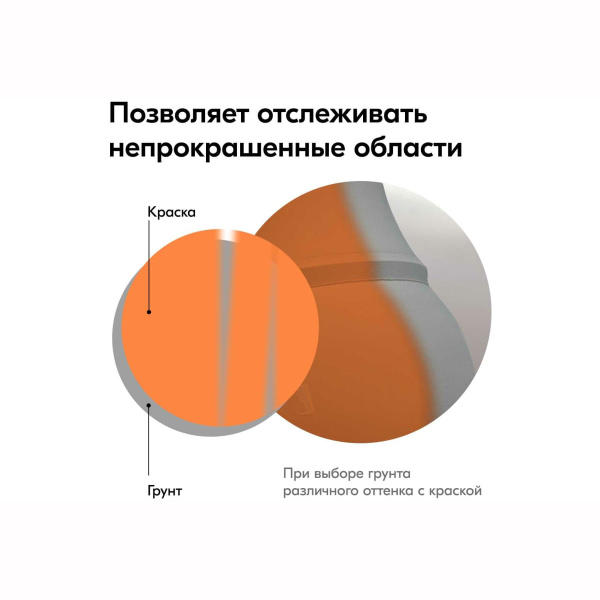 Грунт KU-2101 универсальный акриловый  серый, 520мл