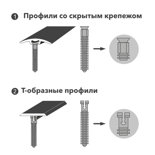 Дюбель универсальный в блистере БДУ 01.12.001