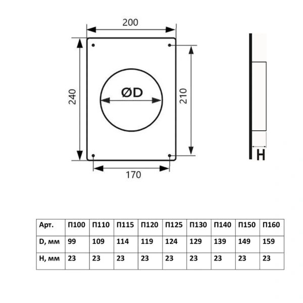 Площадка торцевая пластиковая 200*240/фланец д.100 мм. (Люкс)