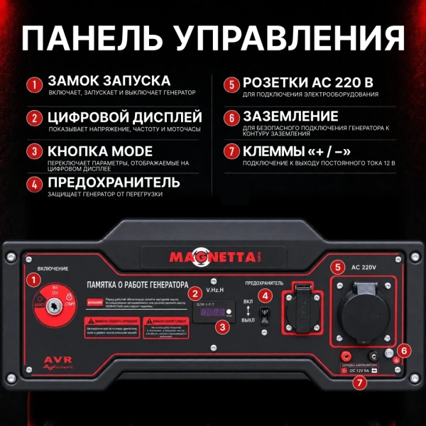 Генератор бензиновый MAGNETTA GFE-A8000, 6 КВТ, 230 В