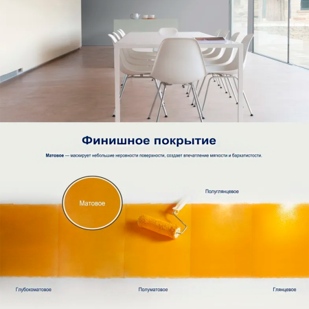 Краска Dulux Ultra Resist Гостиные и Офисы мат BW 9л