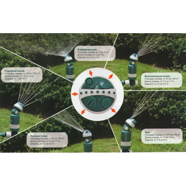 Распылитель круговой RACO AQUATECH 695C,  на металлическом пике, 315 м2 полив,  5-позиционный