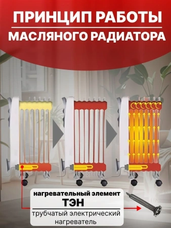 Масляный радиатор  ОМПТ-12Н (2,5 кВт)