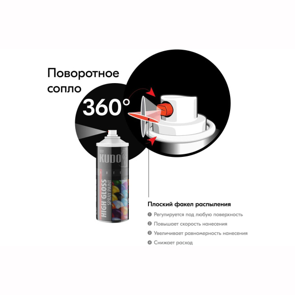 Эмаль Kudo универсальная акриловая  RAL9005 черная матовая