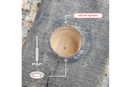 Сверло Форстнера 15 мм с ограничителем VIRA