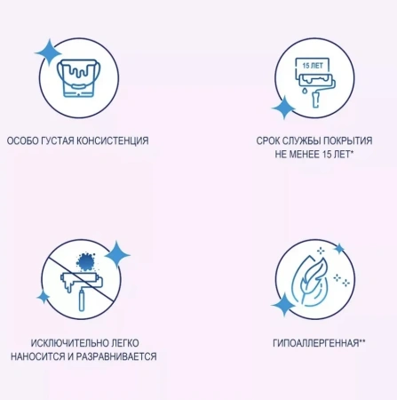 Краска Luxium Professional Bindo Expert глуб/мат BW 9л