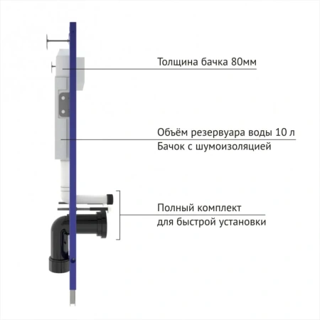 Инсталляция BERGES для скрытого монтажа унитаза NOVUM без кнопки арт.040000