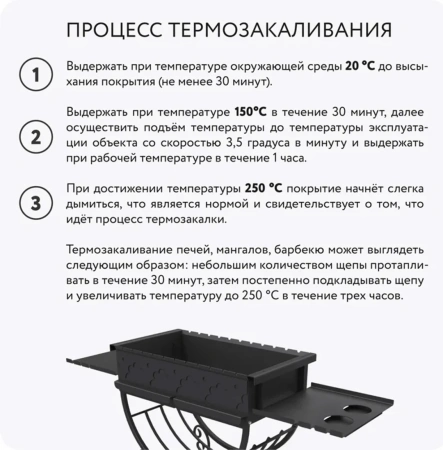 Эмаль термостойкая Elcon графит в банках 0.8кг