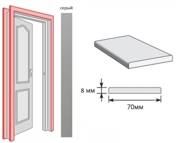 Наличник плоский эмаль светло-серая