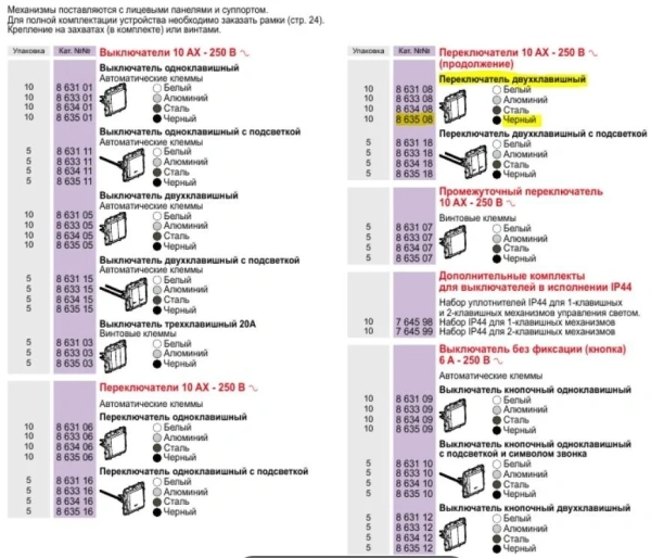 Переключатель 2 кл 10А с/у б/рамки NLST чёрный 863508 Legrand
