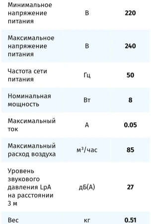 Вентилятор BLAUBERG Hi-Fi 100
