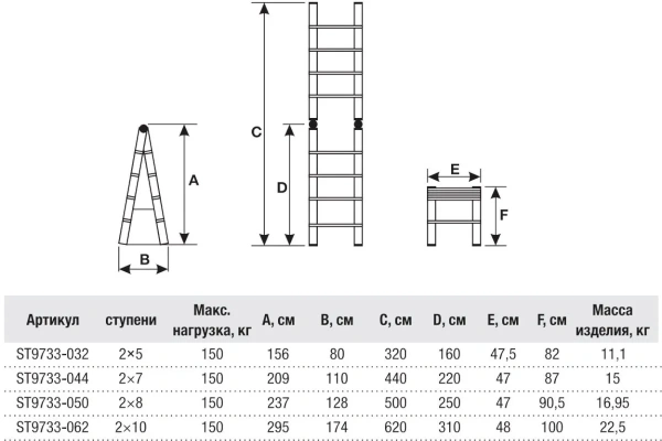Лестница телескопическая 2-х секц. алюм. 295/620см, 2х10 ступ. 22,5кг STARTUL (ST9733-062), арт.ST97