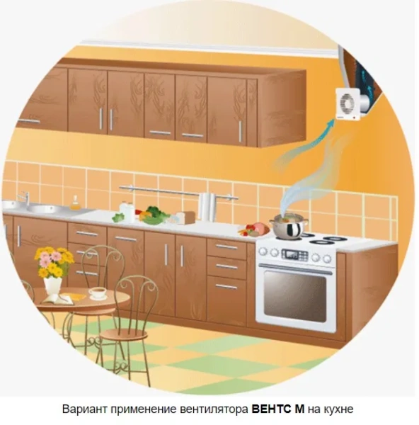 Вентилятор 100М/16