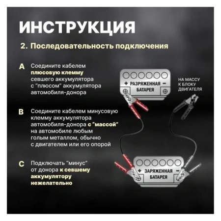 Провода прикуривания 400 Ампер SOLARIS, арт.SL2910-2