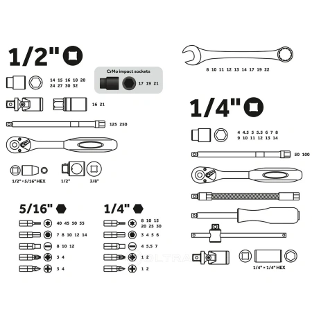 Набор головок и ключей 82пр. 1/4",1/2" PRO STARTUL LE MANS (PRO-082L)
