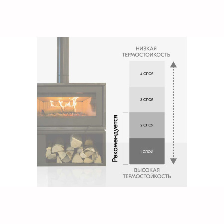 Эмаль KU-5001 термостойкая серебристая,520мл