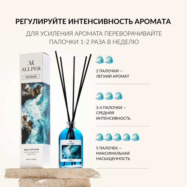 Аромадиффузор ALLPER Океан/Ocean 100мл