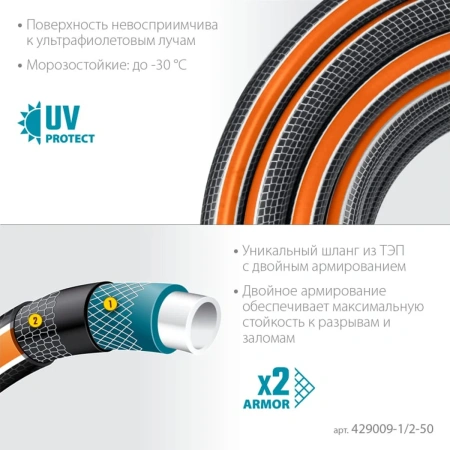 Шланг поливочный GRINDA  ULTRA 6, 1/2", 50 м, 30 атм, шестислойный, двойное армирование, PROLine (42