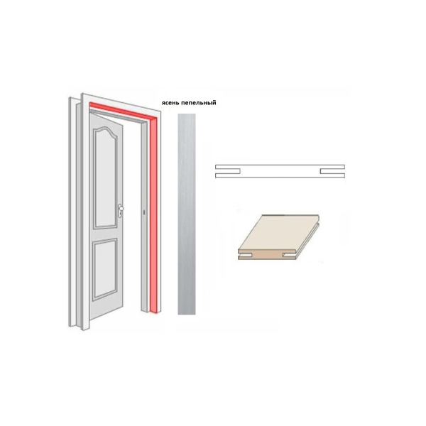 Доборный элемент ТЕЛЕСКОП 10х100х2050 ПВХ ясень пепельный Доборный элемент ТЕЛЕСКОП 10х100х2050 ПВХ ясень пепельный