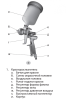 Краскораспылитель AG 901 LVMP профессиональный, гравитационного  типа, сопла 1,3 и 1,1 мм // Stels