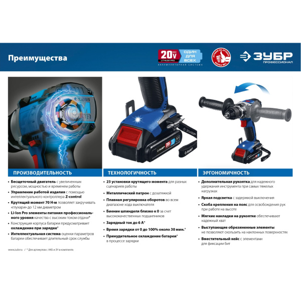 Дрель-шуруповерт ЗУБР Профессионал DB-201-22 70 Н-м, 2 скорости 2 АКБ. 20В, 2 А-ч. Кейс