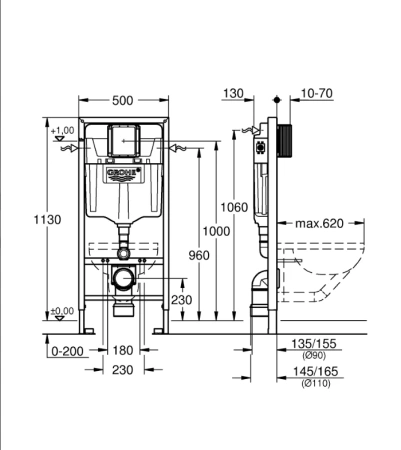 Система инсталляции Grohe DIY Набор  Solido 5-в-1 39418000