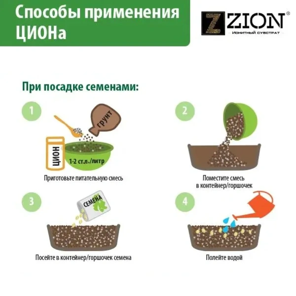 Субстрат ионитный ZION (Цион) для выращивания зелени (зеленых культур) 30 гр