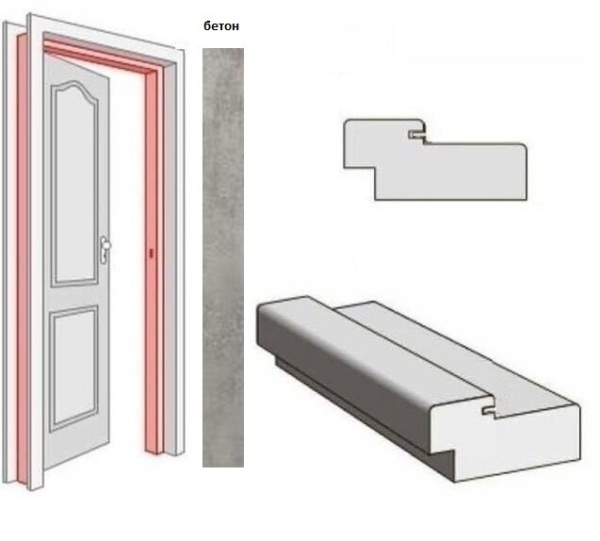 Короб МДФ 26*70*2050 Бетон (38)