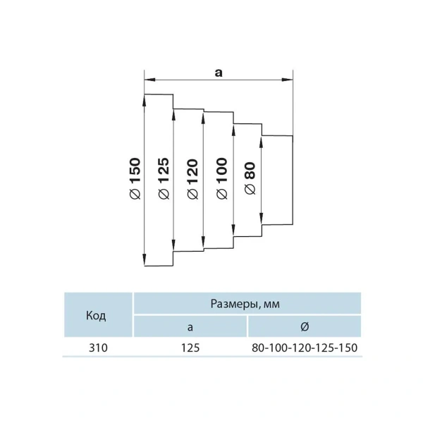 Редуктор ZERNBERG 310  150/125/120/100/80 мм в упак.