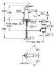 Комплект смесителей GROHE Eurosmart Cosmopolitan для раковины (23325000), ванны (32831000) с душевым
