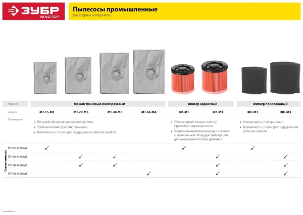 Мешок тканевый, многоразовый ЗУБР М3, 20 л, (МТ-20-М3)