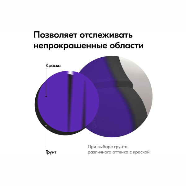 Грунт KU-2103 универсальный акриловый черный, 520мл