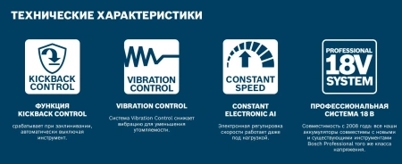 Перфоратор аккумуляторный Bosch GBH 18V-18 Professional 0611927001