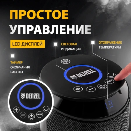 Тепловентилятор электр. керамический DTFC-2000, пульт, 3 реж., вент., нагрев 1000/2000 Вт// Denzel