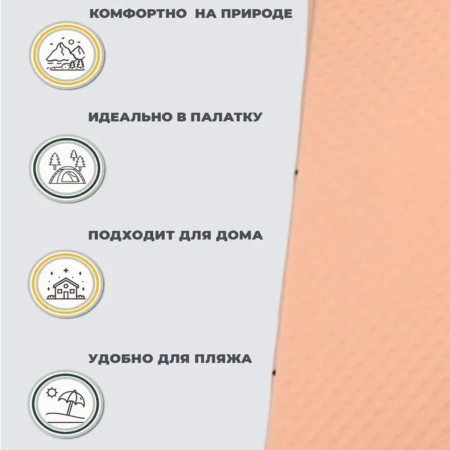 Коврик самонадувающийся Sanjia одноместный 190х65х5 см G05-9 CN