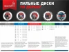 Диск пильный "ЭКСПЕРТ" 175-230-60Т-30,  ЧИСТЫЙ РЕЗ , по дереву, 230х30мм, 60Т