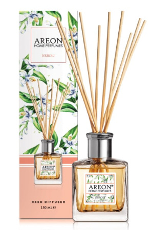 Аромадиффузор Areon Home Perfume Botanic 150 мл Neroli