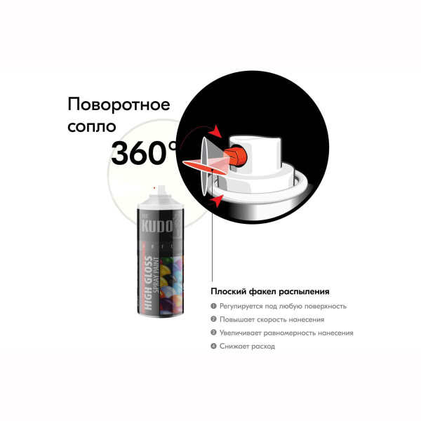 Эмаль Kudo универсальная акриловая  RAL9003 белая матовая