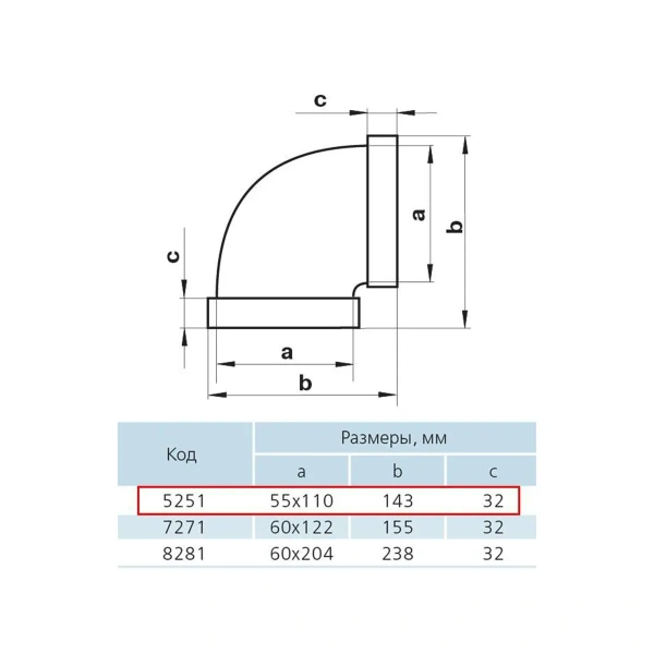 ZERNBERG 5251 Колено горизонтальное 90 (55 х 110 мм) в упак.