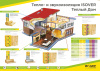 Теплоизоляция ISOVER  Warm Roof (теплая крыша) 150х1220х4000 рулон(4,88м2)(0,73м3)