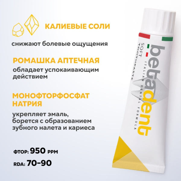 Паста зубная BETADENT SOFT 100 мл Италия