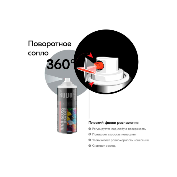 Эмаль Kudo универсальная акриловая  RAL7040 серая высокоглянцевая