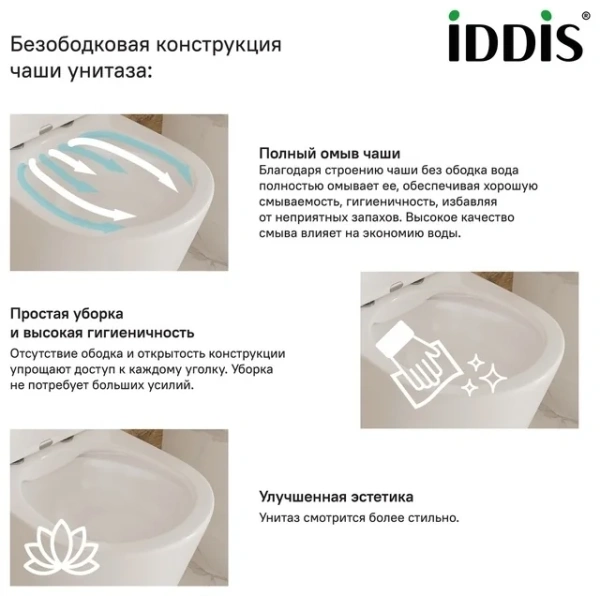 Унитаз подвесной безободковый, Calipso, IDDIS, CALRNSEi25