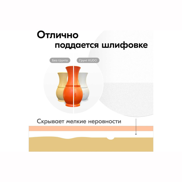 Грунт универсальный KU-2104 акриловый  белый 520мл
