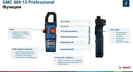 Токоизмерительные клещи Bosch GMC 600-15