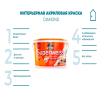Краска водоэмульсионная "Dufa" SUPERWEISS RD4  9л